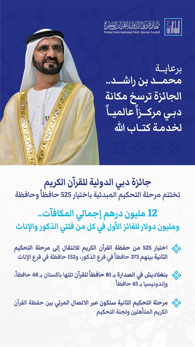 جائزة دبي الدولية للقرآن الكريم