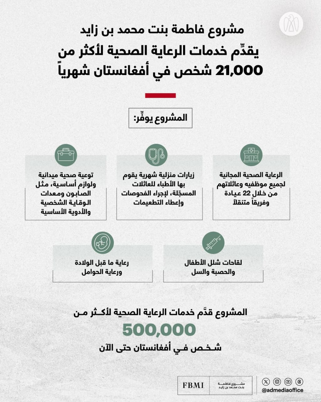 مشروع فاطمة بنت محمد بن زايد