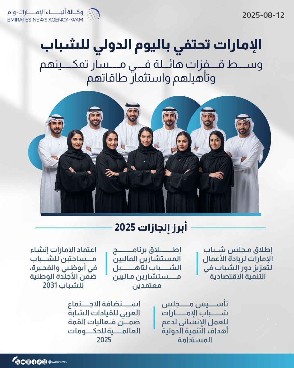 اليوم الدولي للشباب